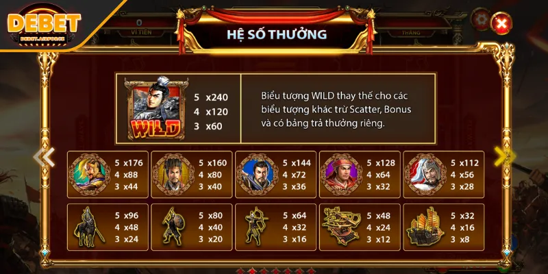 Biểu tượng Wild