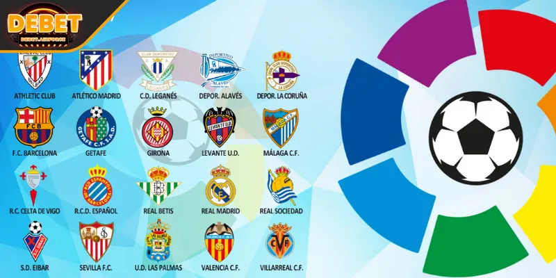 Ý nghĩa tên gọi giải La Liga